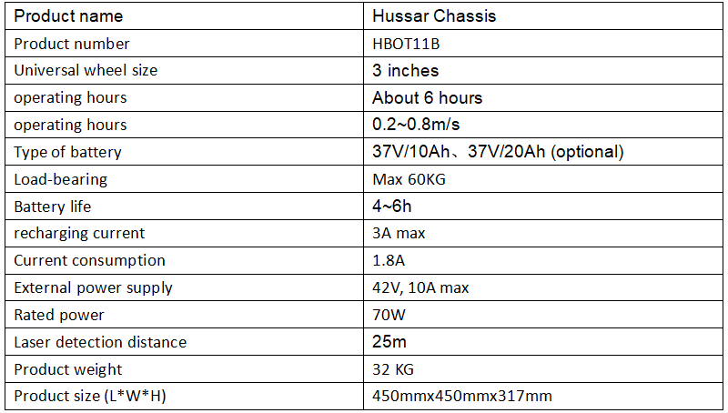 Remote Control Square Chassis